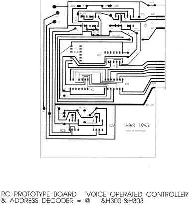 LEO ISA prototype