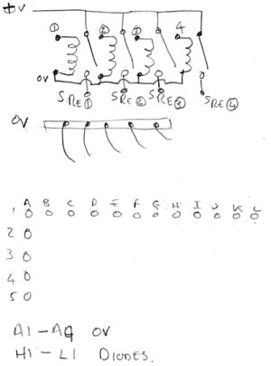 LEO Electromagnets