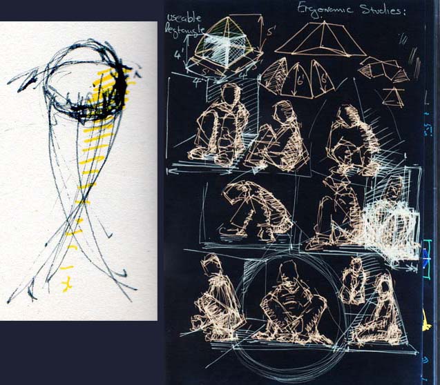 sphere projection