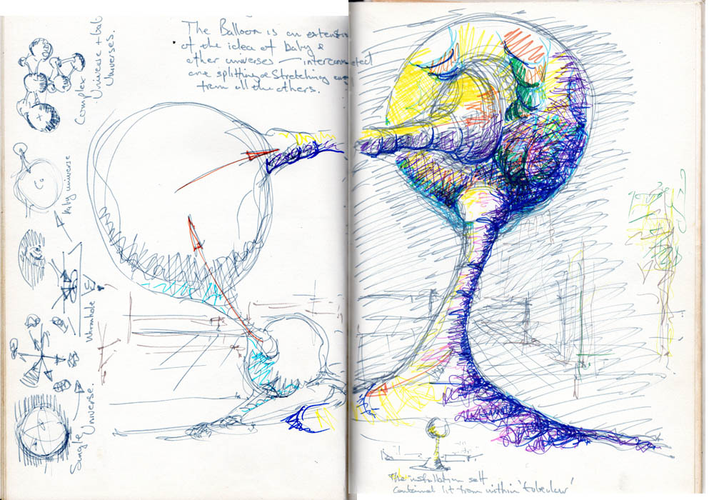 worm holes to other universes
